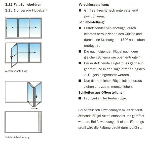 Fenster-Systeme